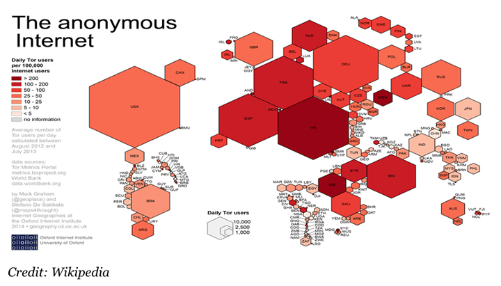 MACHINE LEARNING GOES DARK AND DEEP TO FIND ZERO-DAY EXPLOITS BEFORE DAY ZERO