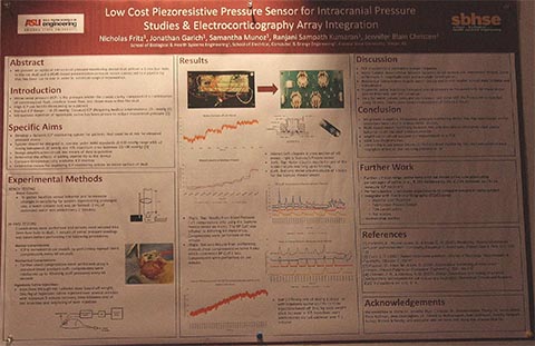 LOW-COST, MINIMALLY INVASIVE PIEZOELECTRIC MEMS SENSOR MONITORS CRITICAL BRAIN PRESSURE