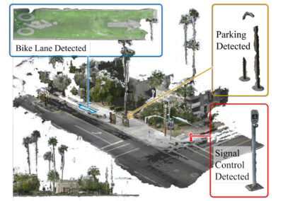 A figure of 3D digital environment showing the detected biking infrastructure at a Tempe intersection.