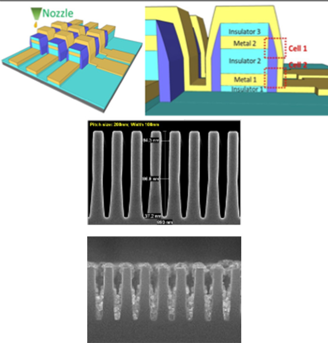 diagram of semiconductors